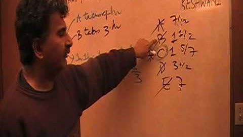 GMAT Problem Solving 139 p171 - 13th Edition Official Guide - KeshwaniPrep.com