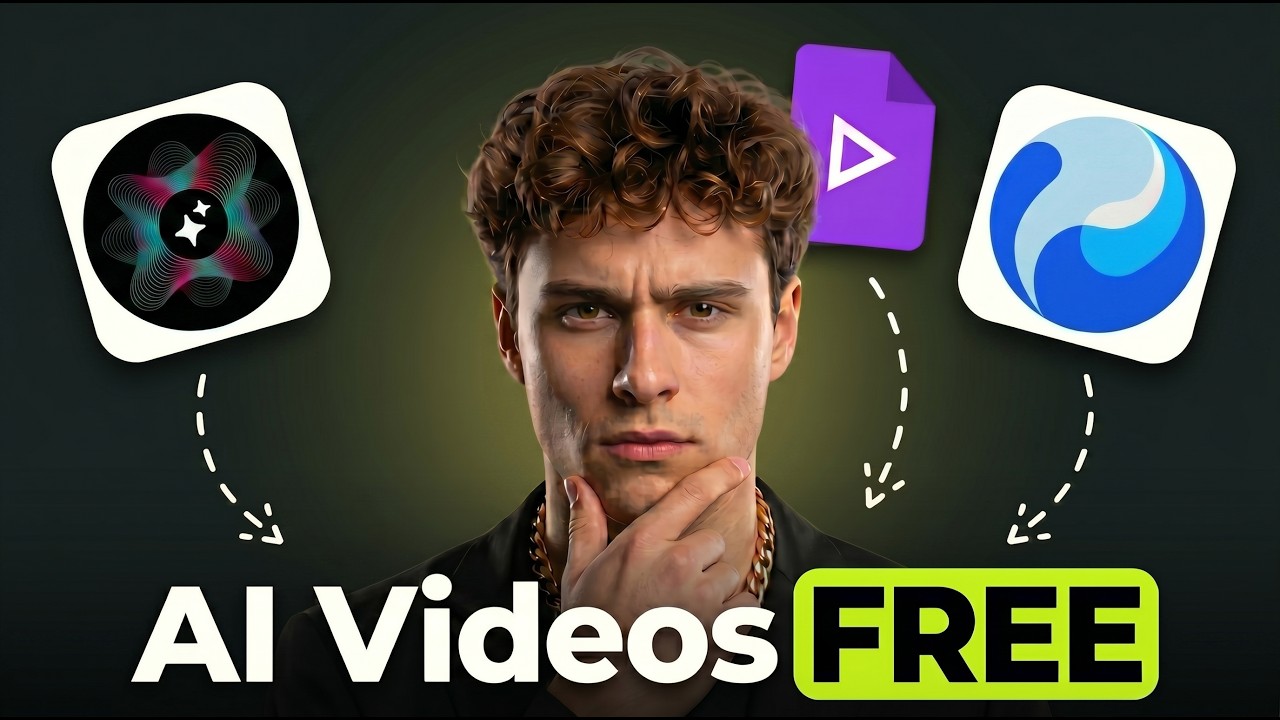 Best 3 AI Video Generators That Actually Works in 2026 ( 100% FREE ...