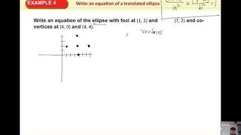 Algebra 2 Section 9-6 "Translate & Classify Conics" (part 4)