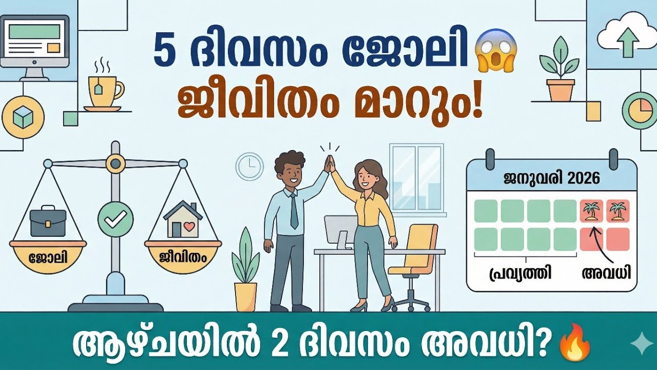 5 ദിവസം ജോലി! 🔥 നേട്ടങ്ങൾ എന്തെല്ലാം? | 5 Days Work Benefits Explained in Malayalam