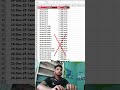এক্সেলে খালি ঘর পূরণ করা এখন একদম সহজ! 😎🔥 #excel #office #tips