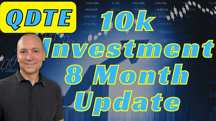 QDTE $10,000 investment 8 month update  - #qdte