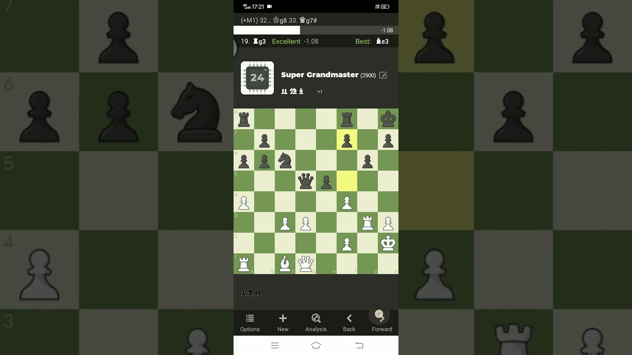 attacking chess game against super grandmaster
