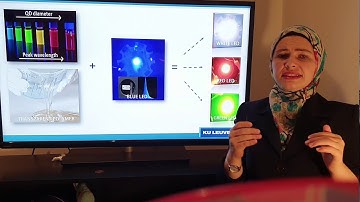 32-Karadža Bega, "Cadmium Free Quantum Dots"