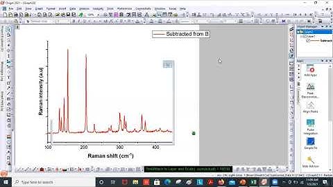 How to find Raman peaks and label peaks in origin