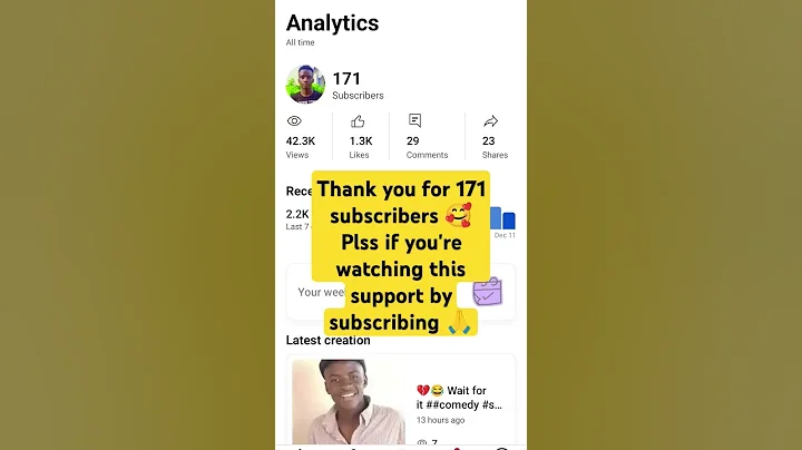 💔🥰 Congratulations 🎉 to me #congratulations #support #shorts