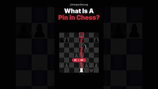 What Is A Pin In Chess? ChessPecker chesspecker.org #Pin #AbsolutePin #ChessTactics