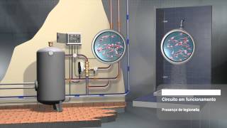 LEGIOMIX® - Misturadora electrónica com desinfecção térmica programável