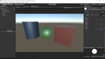 Unity shader : Chromatic aberration