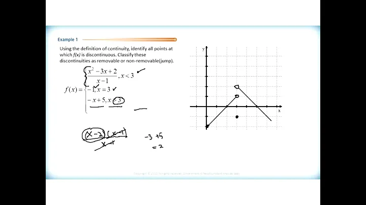 MA3208 U2 3 3 Finding Discontinuities