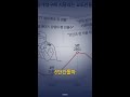 수용자 정보공개청구 6만 건... 10년 새 3배 역대 최다 | 5/16 #Shorts