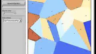 Lloyd Relaxation of Voronoi Diagrams