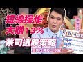 【精華版】短線操作大賺13% 蔡司公開選股策略