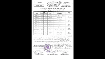 جدول امتحانات الصف الثالث الاعدادي الترم الثاني محافظة اسيوط 2025 جدول امتحانات 