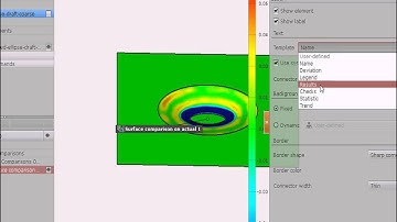 Comparing remeshing accuracy of GOM and Hypermesh