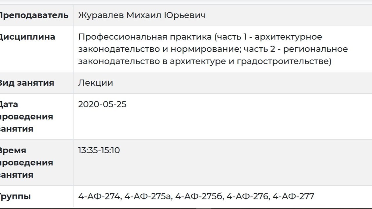 Лекция 25.05.2020. Оформление архитектурных проектов и рабочей ...