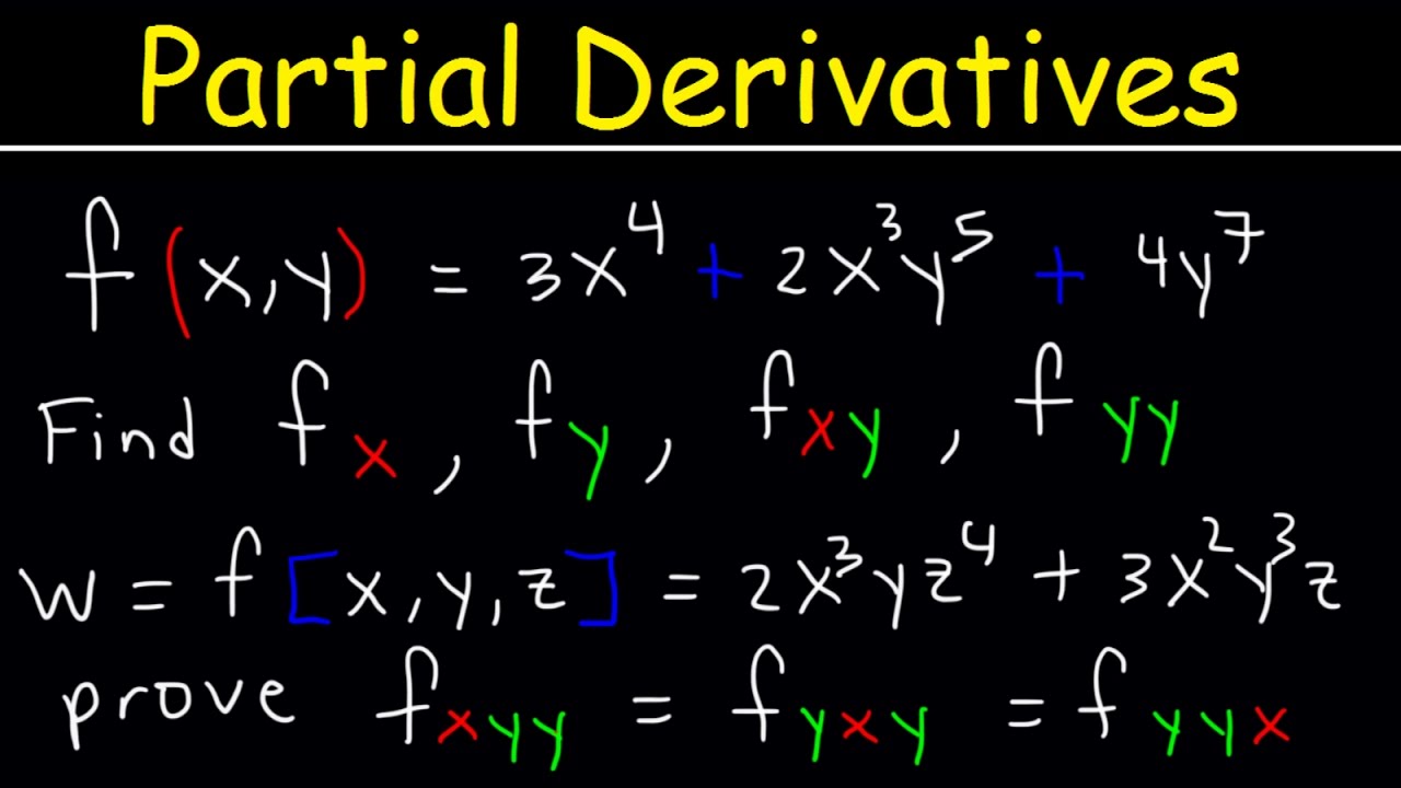 Partial Derivatives - Multivariable Calculus