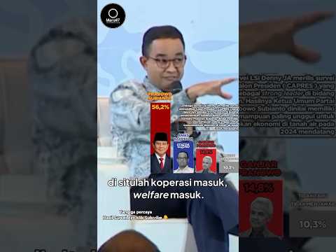 Survei Capres 2024, Anies  berada posisi bawah, pemimpin yang kuat untuk menumbuhkan ekonomi #anies