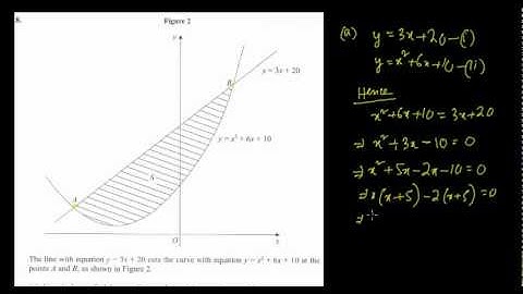 C2 2005 Jan (Part3 Q8,9)