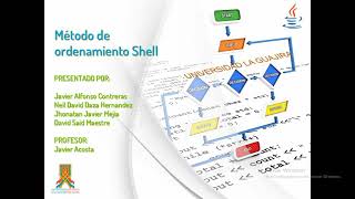 Método de ordenamiento Shell_Netbeans