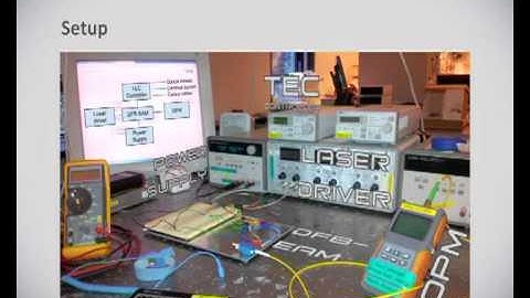 MSc thesis presentation on chirp properties of DFB-EAMs