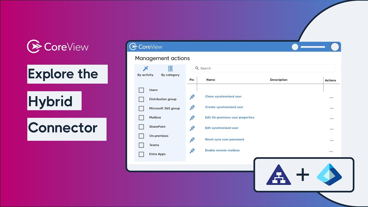 Discover the Power of the Hybrid Connector