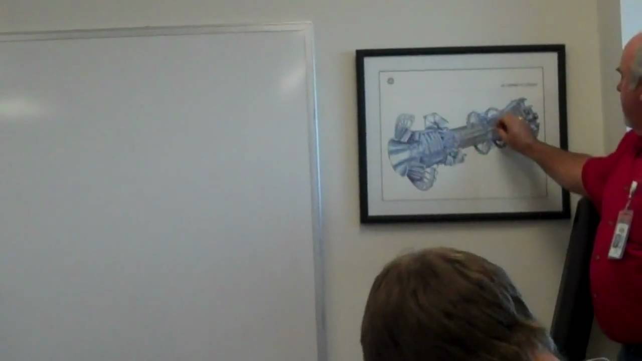 Gas Turbine Explained YouTube