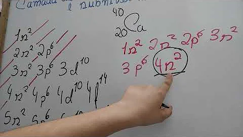 Como ler o diagrama de Pauling?