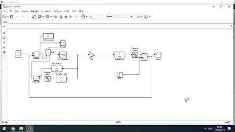 Particle Swarm Optimization Algorithm in matlab code simulation of smith predictor PID controller