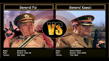 General Man Spam VS General Kawaii - Shockwave Chaos Mod - Challenge - C&C Generals