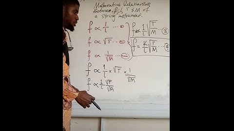 The Sonometer: Relationship Between Frequency,f, Length,l, Tension,T, and Mass,M, of a String.