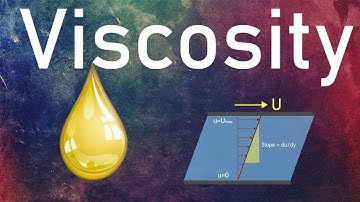 Properties of Fluids | Understanding Viscosity