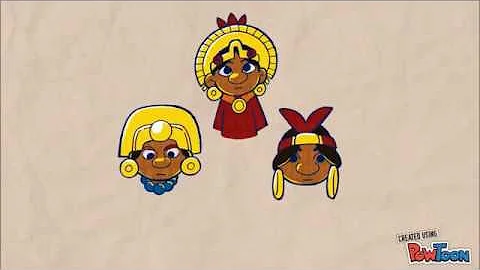 O que é mita e ayllu?