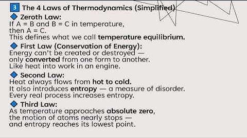 The Basics of Thermodynamics Explained Simply