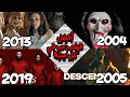 أفضل فيلم رعب من كل سنة من 2000 الى 2021 