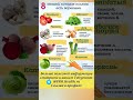 8 овощей, которые полезно есть вареными