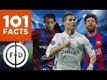 101 facts about football ft football daily