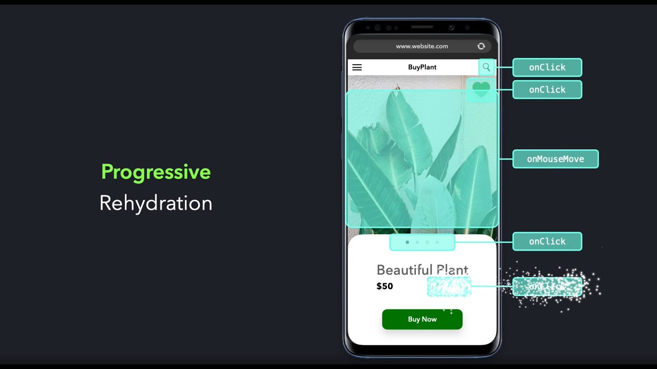 Progressive Hydration + Streaming Server-Side Rendering (React v16,17 ...