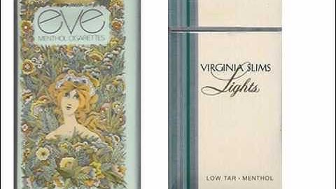 Self Concept and Personality.wmv