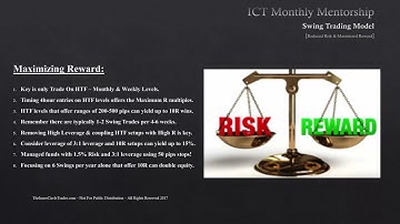 ICT Mentorship Core Content - Month 06 - Reducing Risk & Maximizing Potential Reward In Swing Setups