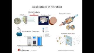 Webinar: Filtration system design in SOLIDWORKS Flow Simulation porous media