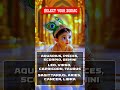Shree Khrishna has Message for you | Happy Janmashtami 2025