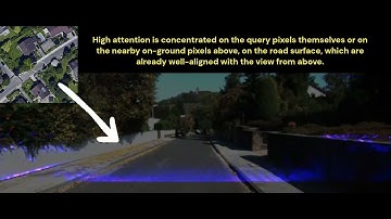 Attention&Confidence for View From Above