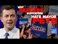Why Biden supporters hate Yang,  Sanders' supporters hate Mayor Pete