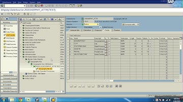 AW Sales Case Master Data Loading Part 2-DAY 8