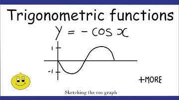2. Cos graph - sketching