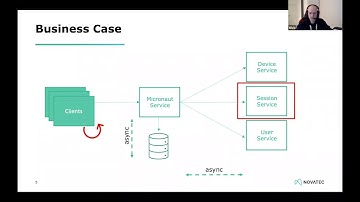 Micronaut in Action - A live case study