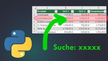 Python SQLite - Datensatz suchen und ausgeben