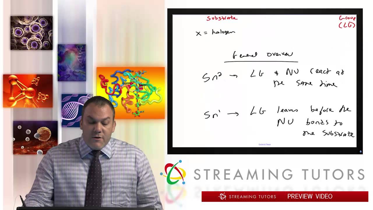 Substitution Reactions Sn2 Reactions tutorial - YouTube