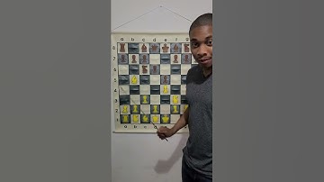 What is a Pin in Chess?